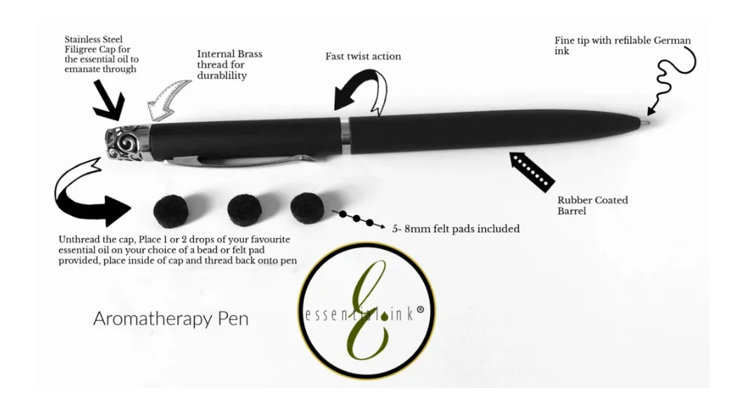 Aromatherapy Pen Gift Set - Turquoise