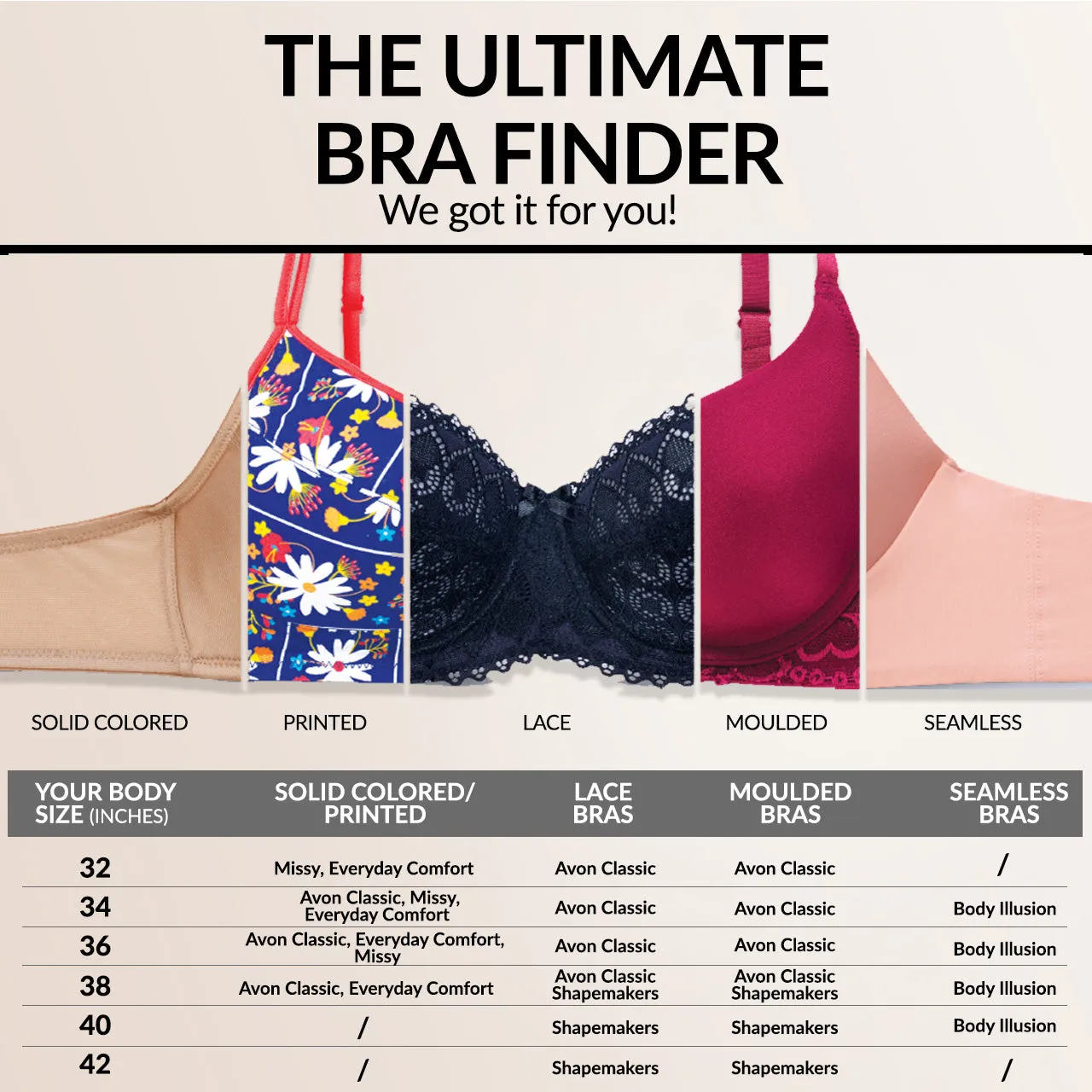 Avon Fashion Classic Shelley Underwire Bra