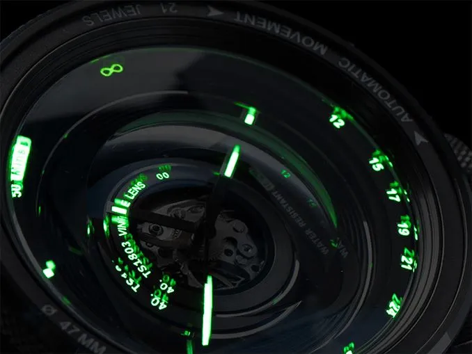 TACS Automatic Vintage Lens II (AVL II) - Dark Metal